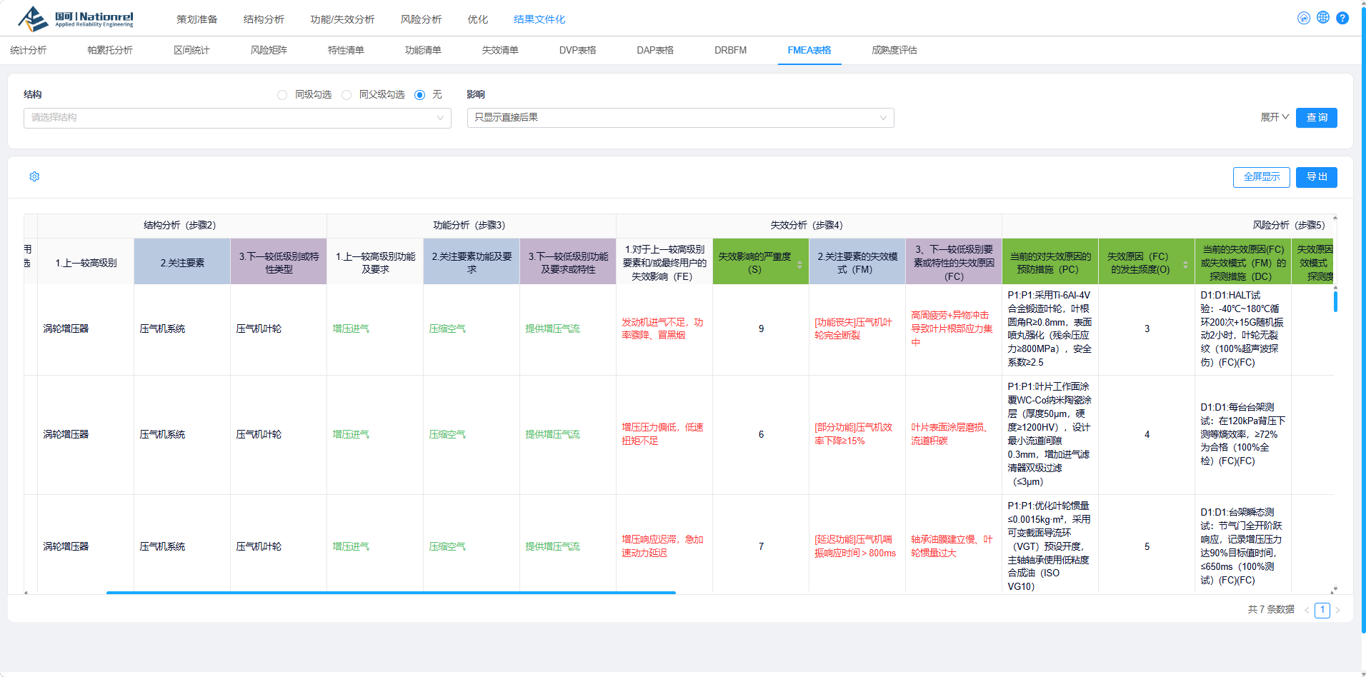 FMEA软件 2