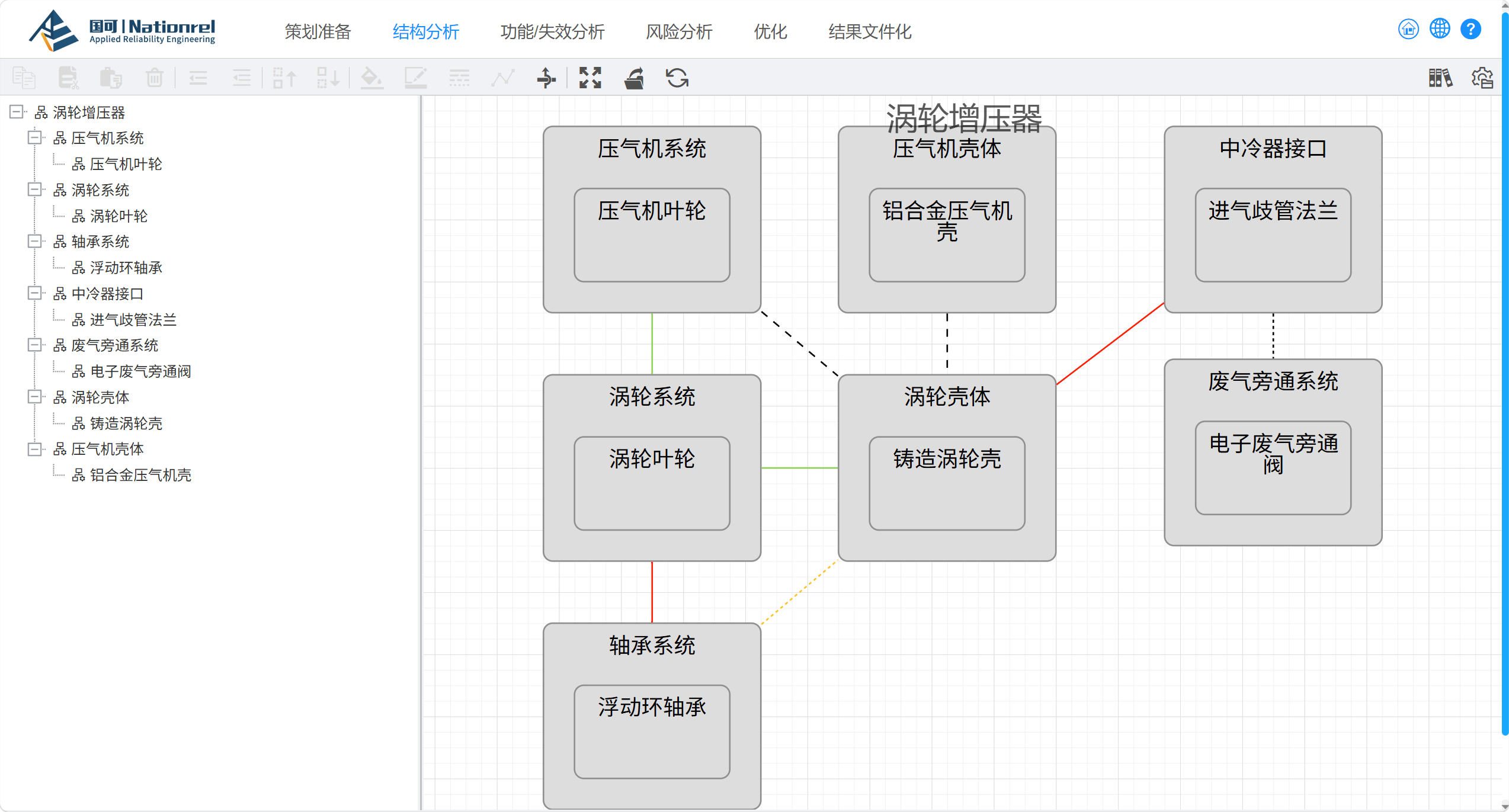 FMEA软件 4