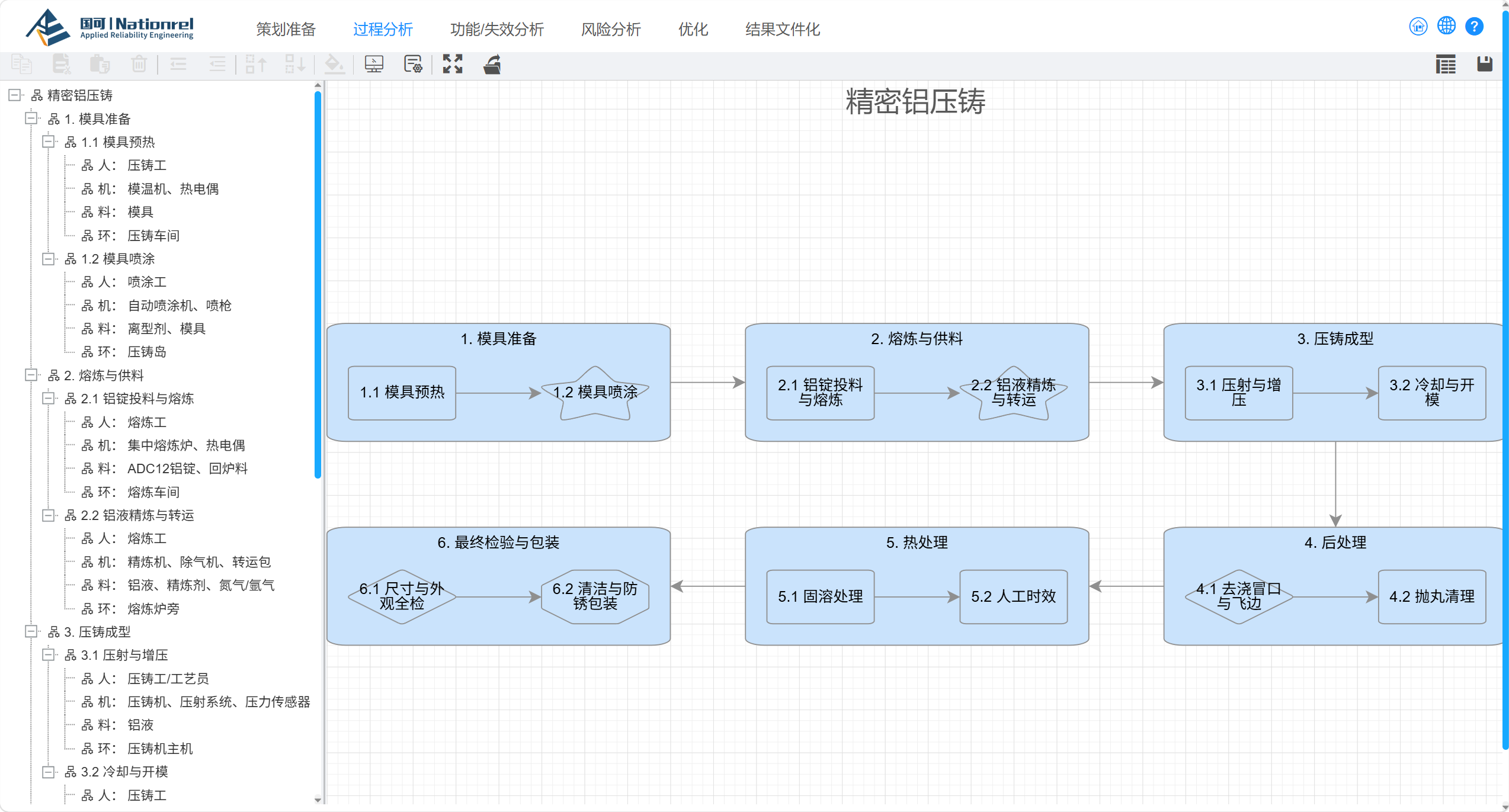 FMEA软件 5