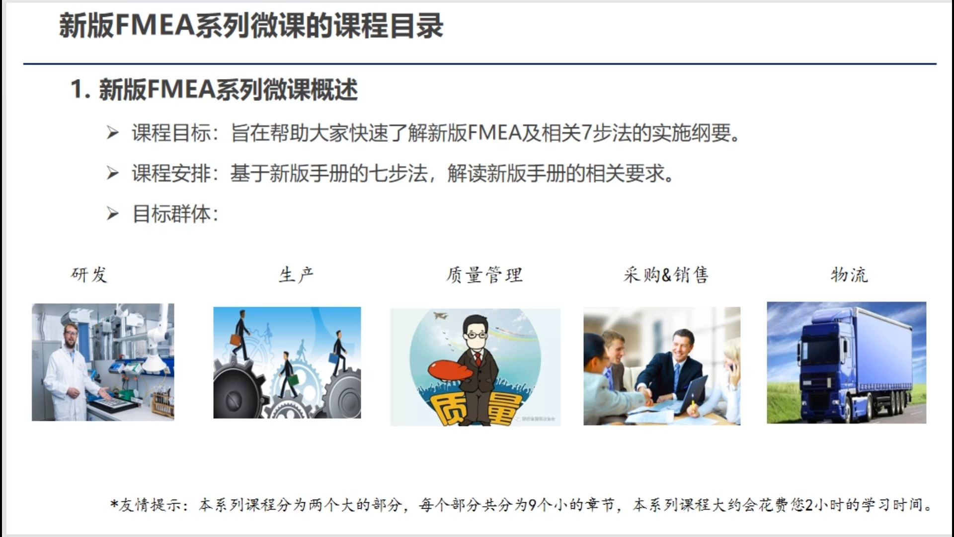 DFMEA 培训微课版-完整版